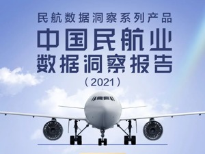 2021年民航数据洞察丨航空服务：东航被投诉最多 