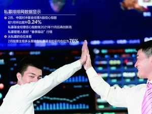虎年A股“开门红”不一样？