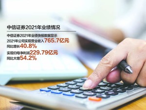 中信证券将买入5类投资产品 拟用不超80亿元配股募资