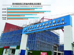 苏州规划营收依赖本省 再次冲刺创业板