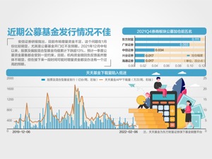 东方财富跌13.36% 市值蒸发超400亿