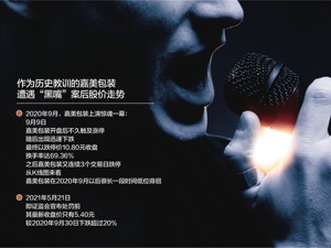 东方能源主动提示“杀猪盘”风险 历史教训：嘉美包装“黑嘴”案一次抓了23人