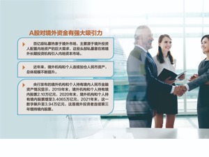 中欧瑞博招聘量化研究员等 积极开辟境外新战场