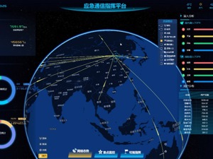 冬奥背后的“科技身影”：东方通应急通信服务助力奥运精神传递
