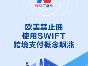 欧美禁止俄使用SWIFT A股跨境支付概念飙涨