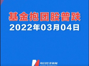 3月4日基金抱团股|中科创达、科达利领跌..