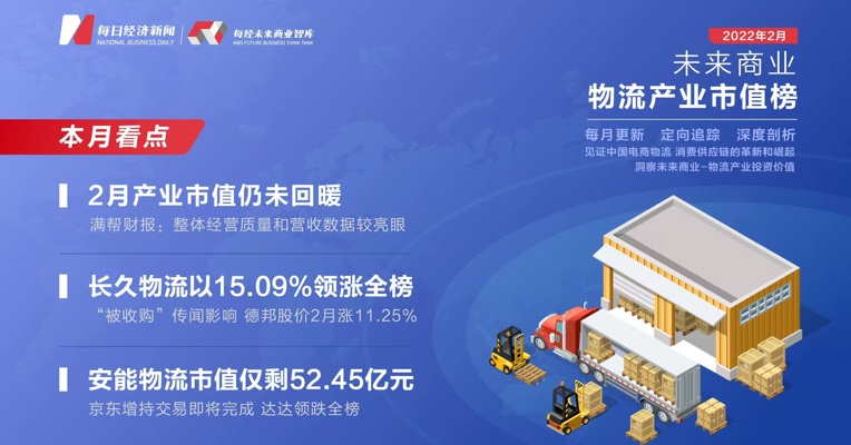 视频 | 未来商业—物流产业市值榜|第十一期