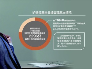 镍价暴涨，宁德时代一度跌至443元