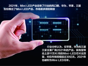 三安光电今年来市值缩水超500亿　已获国际大客户订单逾1.7亿元