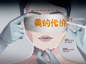 每经3•15关注〡谁让医美成“瘾”
