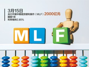 央行增量平价续作“麻辣粉”2000亿 专家：二季度政策利率下调概率增大