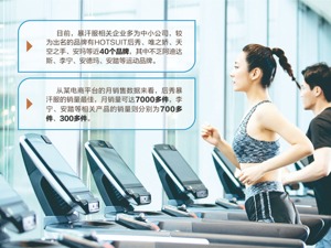 网红装备“暴汗服”销售火爆 减肥是交“智商税”？