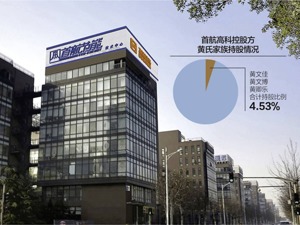 黄氏家族持股再遭司法拍卖 首航高科：公司控制权未发生变更