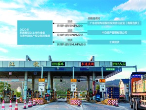 多处财务数据疑似“打架”黔通智联冲创业板
