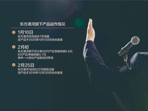 疑似空仓而上热搜但斌回应：仓位大概10%