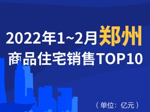 2022年1-2月郑州商品住宅销售TOP10