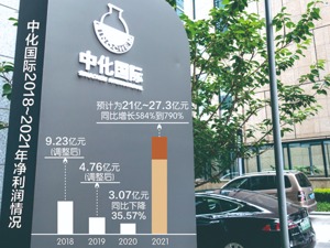 中化国际拟定增募资50亿 主投项目达产年均利润可超17亿