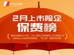 2月上市险企保费榜 | 九大险企前两月总保费增长3.11%，财险“老三家”2月保费同比均呈两位数增长