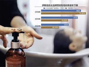 产品在涉嫌传销APP上销售 北交所终止伊斯佳上市审核