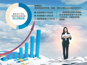 全面领先！成都“蓉易贷”如何精准击破中小微企业融资“坚冰”？