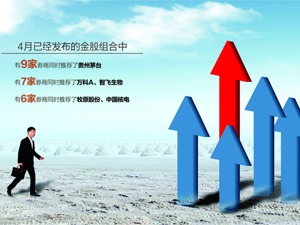 A股“情绪指标”继续回暖 恒生科技指数反弹已达38%