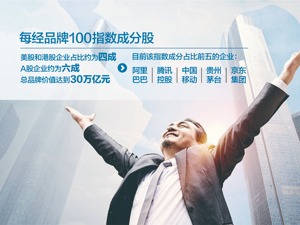 每经品牌100指数揭开面纱 “新”与“强”彰显品牌价值