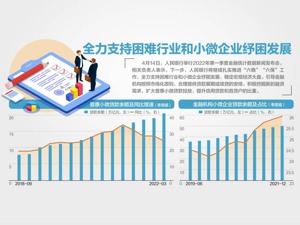 央行：适时运用降准等货币政策工具