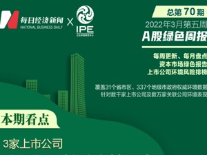 A股绿色周报｜52家上市公司暴露环境风险 三元股份子公司连收三张罚单