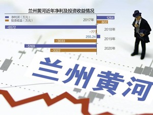 兰州黄河主业不振、股东不和 依靠炒股还能走多远？