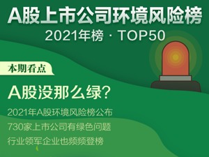 A股环境风险榜丨没有看起来那么“绿”，2021年A股环境风险榜发布，730家上市公司拉响警报