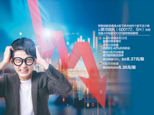 节前仍有45只限售股面临解禁 大盘跌破2900点后，多数解禁收益率已亏超10%
