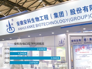 子公司商誉减值拖累业绩 安科生物去年增收不增利