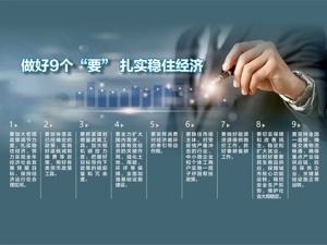 疫情要防住、经济要稳住、发展要安全