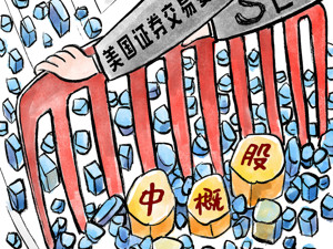 80余家中概股被美SEC列入“预摘牌名单” 京东：努力保持在纳斯达克和港交所上市地位