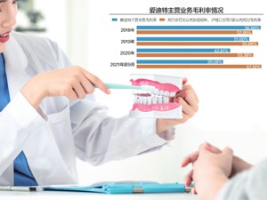 原大股东两次套现离场 爱迪特冲刺创业板