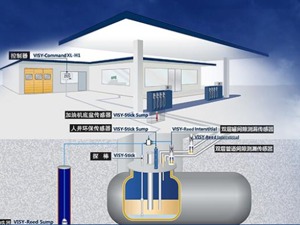 在北交所上市以来业绩连续下滑 恒合股份成立子公司拟进军汽车传感器领域