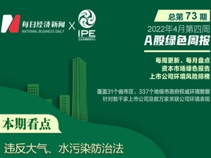 A股绿色周报｜40家上市公司暴露环境风险 广汇能源子公司连收两张环保罚单