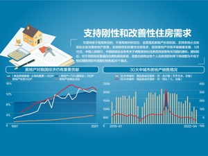 重磅！全国首套房贷利率可低至4.4%