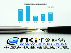 钟南山院士开源免费论文 竟然被知网拿来牟利