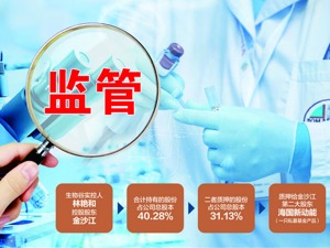 生物谷半月内二度遭北交所问询