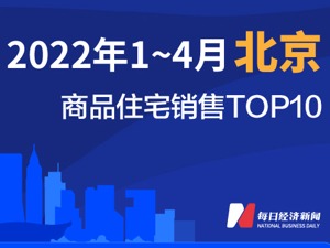 2022年1-4月北京商品住宅销售TOP10