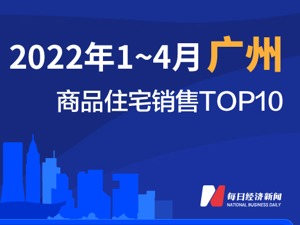 2022年1-4月广州商品住宅销售TOP10