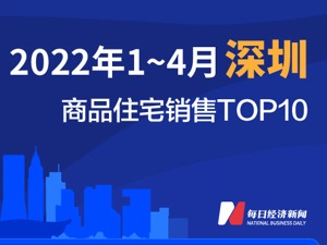 2022年1-4月深圳商品住宅销售TOP10