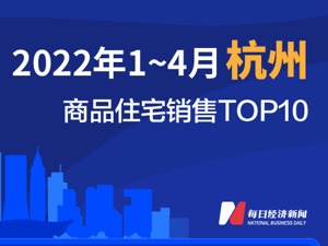 2022年1-4月杭州商品住宅销售TOP10