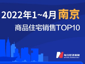 2022年1-4月南京商品住宅销售TOP10