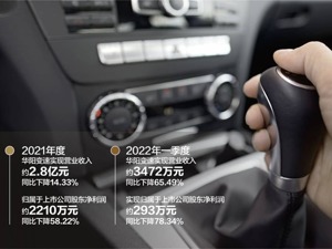 材料成本上涨 华阳变速营收净利润双降