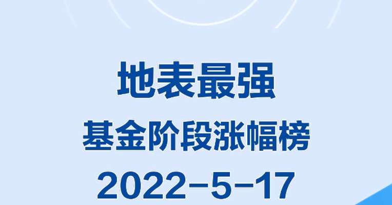 最近1年涨幅最高的基金是前海开源公用事业，涨幅为68.54%