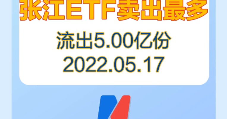 5月17日，张江ETF流出最多，被卖出5亿份