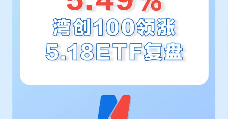 5月18日，创业板F领跌ETF，跌幅为14.45%