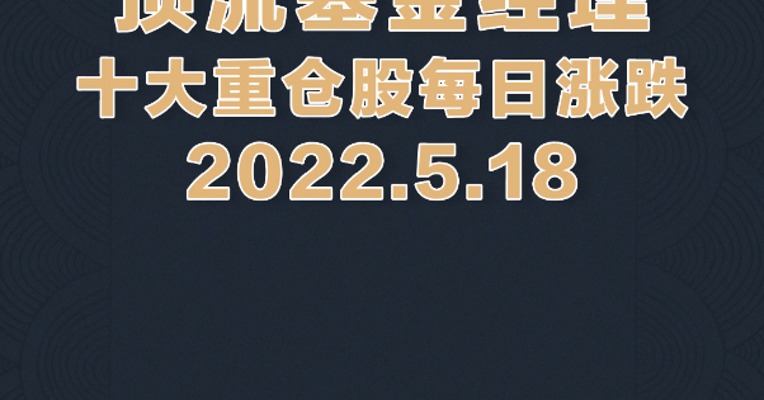 5月18日，张坤重仓的海康威视涨3.45%
